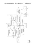 LEG ALIGNMENT AND LENGTH MEASUREMENT IN HIP REPLACEMENT SURGERY diagram and image