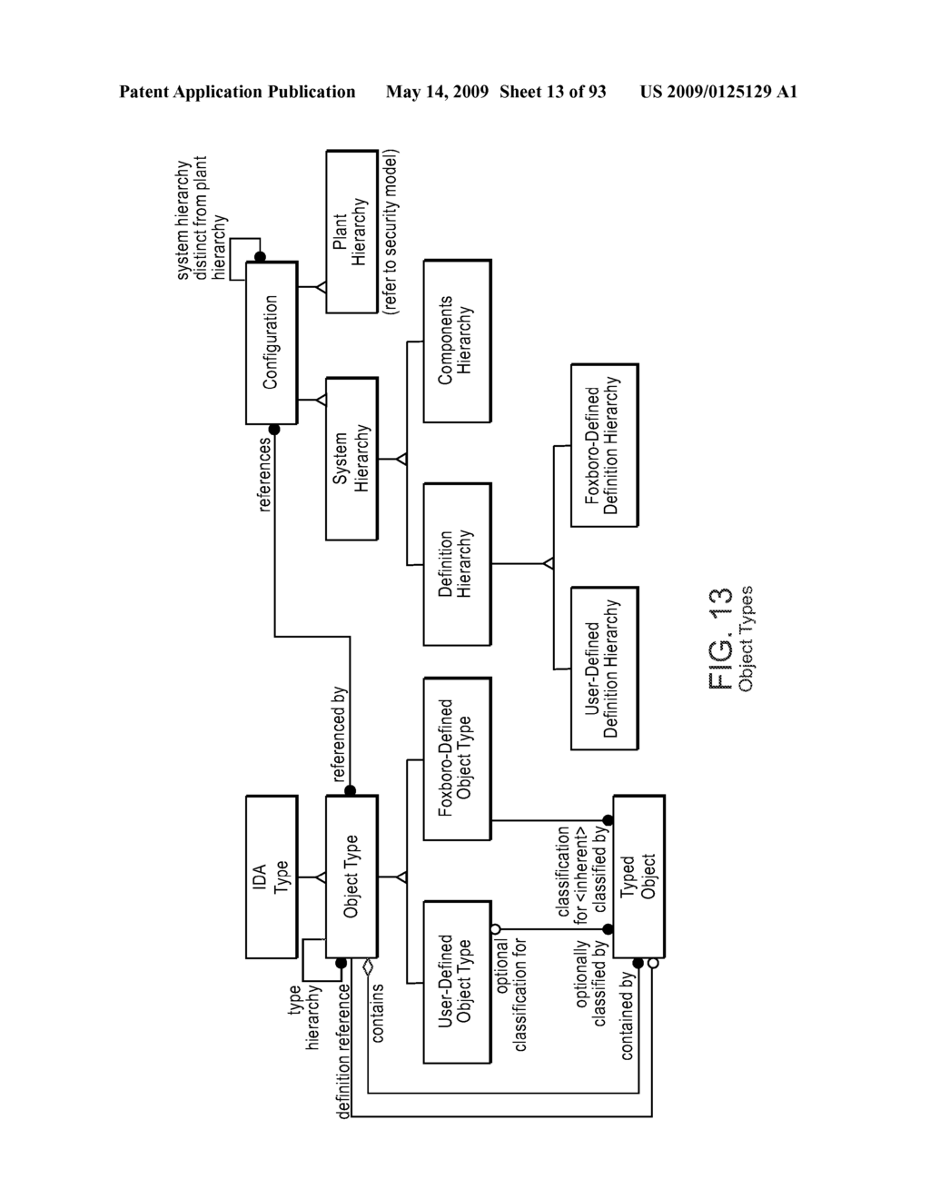 CONTROL SYSTEM CONFIGURATOR AND METHODS WITH EDIT SELECTION - diagram, schematic, and image 14