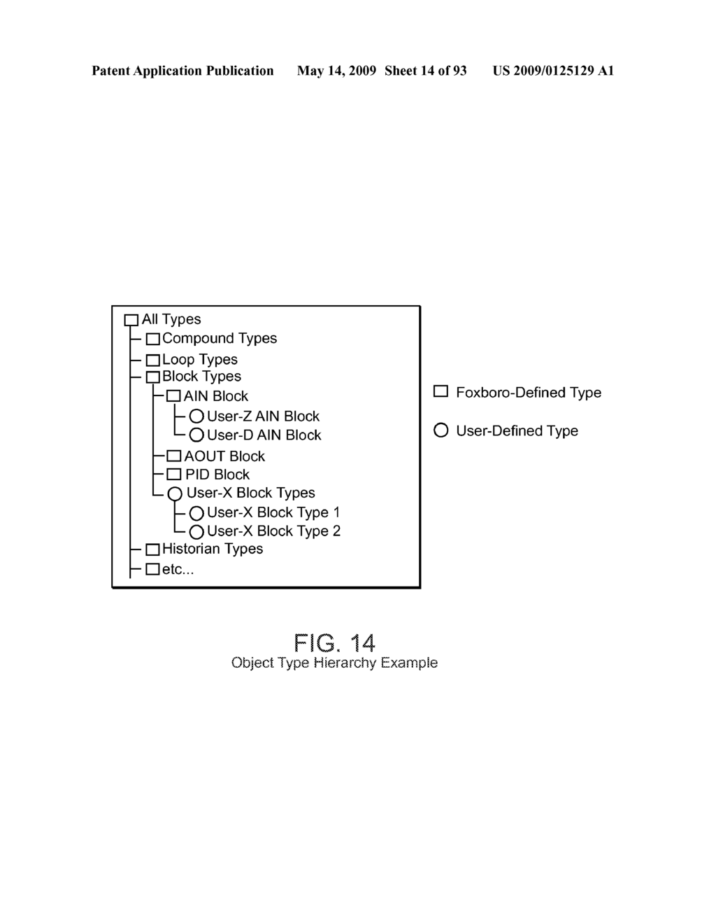 CONTROL SYSTEM CONFIGURATOR AND METHODS WITH EDIT SELECTION - diagram, schematic, and image 15