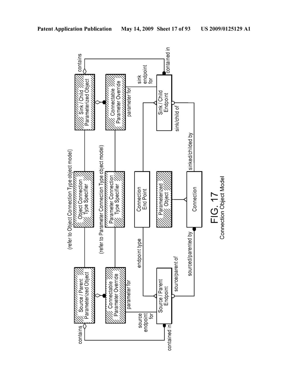 CONTROL SYSTEM CONFIGURATOR AND METHODS WITH EDIT SELECTION - diagram, schematic, and image 18