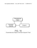 CONTROL SYSTEM CONFIGURATOR AND METHODS WITH EDIT SELECTION diagram and image