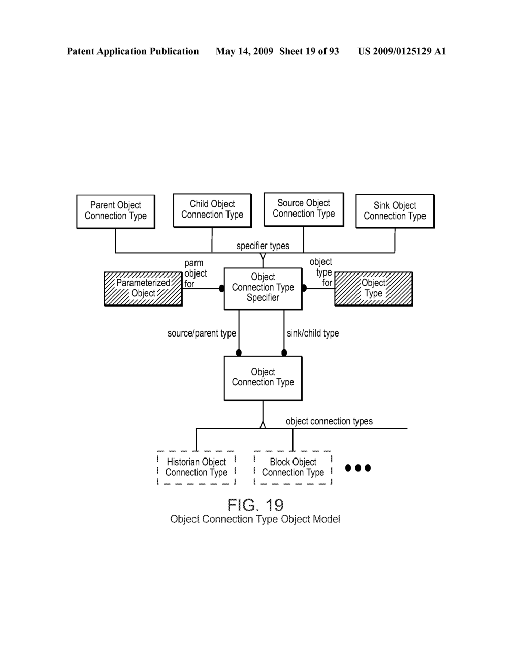 CONTROL SYSTEM CONFIGURATOR AND METHODS WITH EDIT SELECTION - diagram, schematic, and image 20