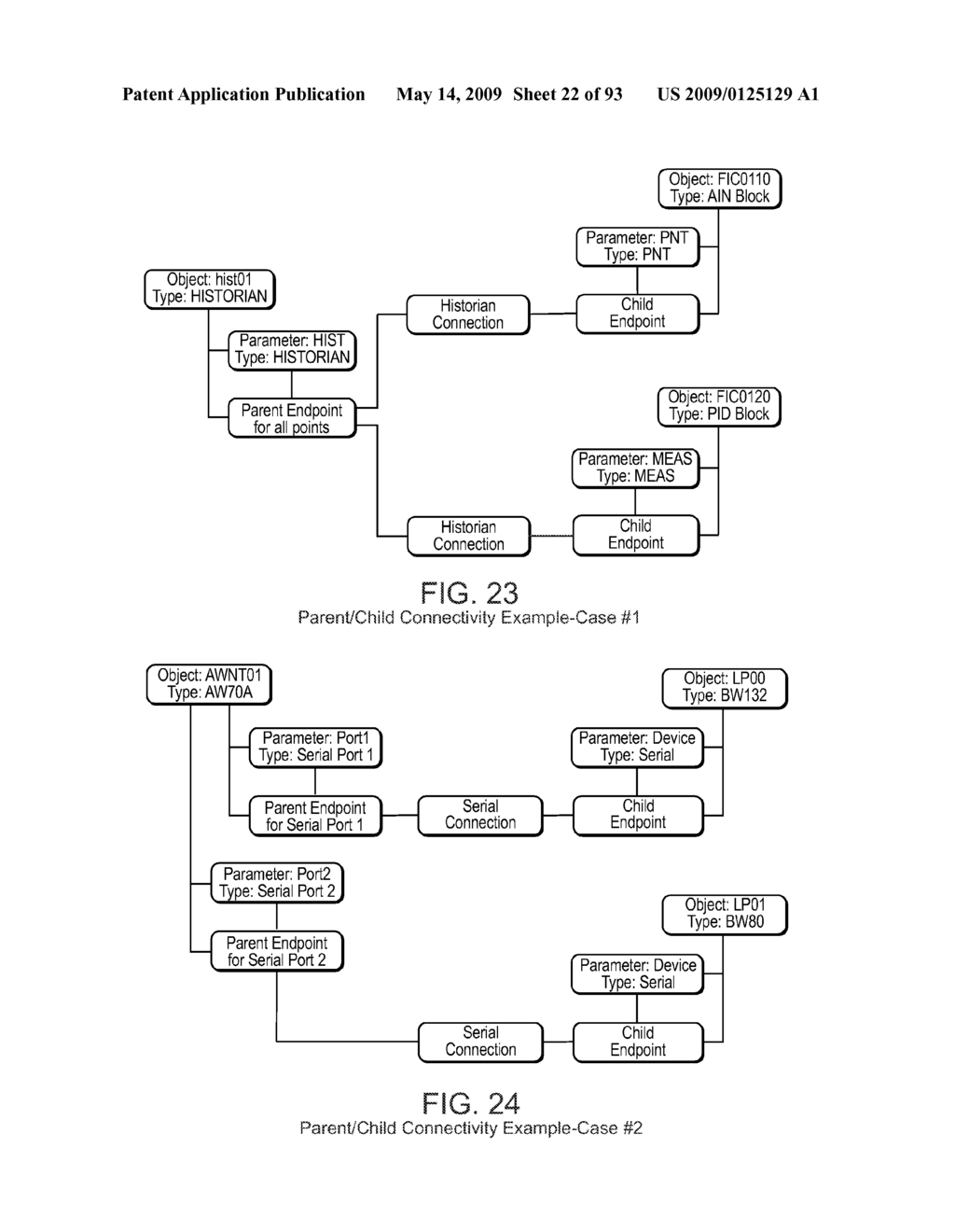 CONTROL SYSTEM CONFIGURATOR AND METHODS WITH EDIT SELECTION - diagram, schematic, and image 23