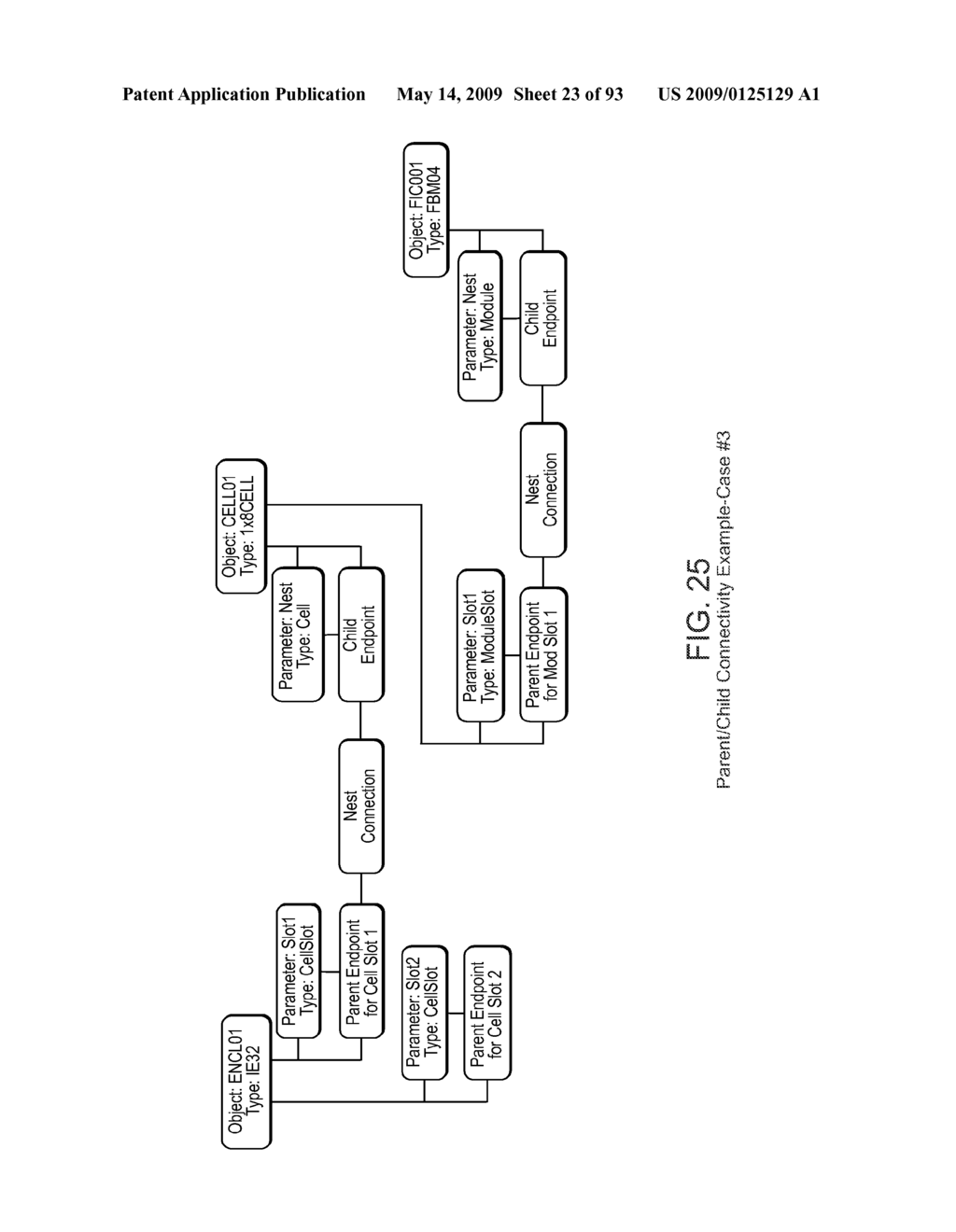 CONTROL SYSTEM CONFIGURATOR AND METHODS WITH EDIT SELECTION - diagram, schematic, and image 24