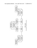 CONTROL SYSTEM CONFIGURATOR AND METHODS WITH EDIT SELECTION diagram and image