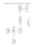 CONTROL SYSTEM CONFIGURATOR AND METHODS WITH EDIT SELECTION diagram and image