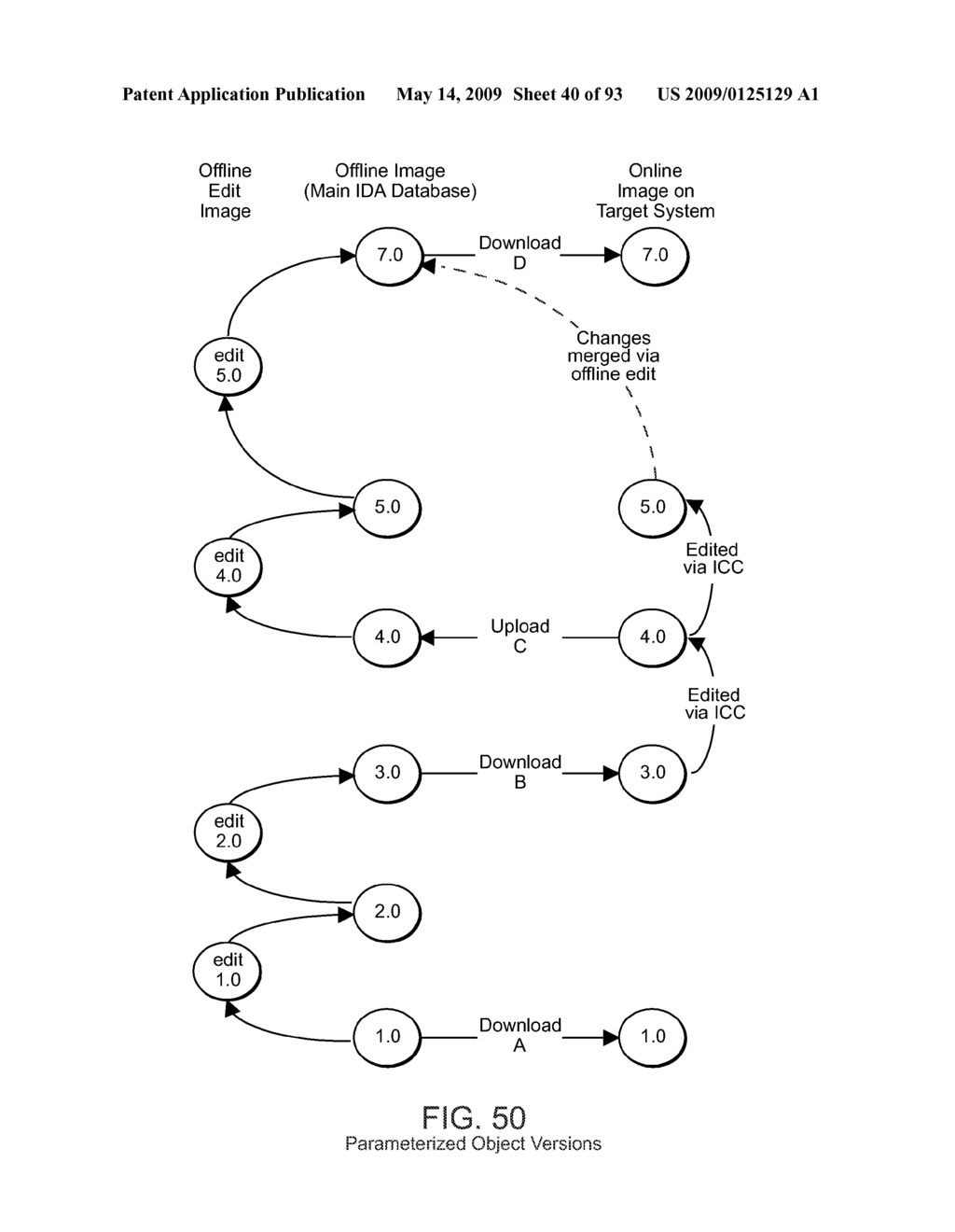 CONTROL SYSTEM CONFIGURATOR AND METHODS WITH EDIT SELECTION - diagram, schematic, and image 41