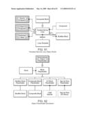 CONTROL SYSTEM CONFIGURATOR AND METHODS WITH EDIT SELECTION diagram and image