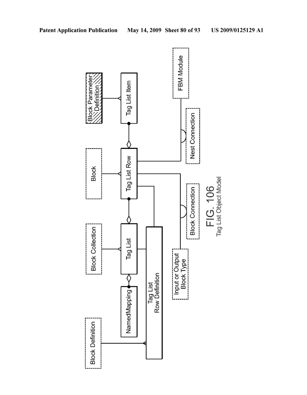 CONTROL SYSTEM CONFIGURATOR AND METHODS WITH EDIT SELECTION - diagram, schematic, and image 81