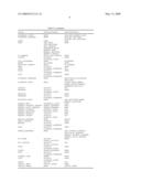 COMPONENT ARCHITECTURE diagram and image