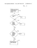 SYSTEM AND METHOD FOR USING A NETWORK OF THERMOSTATS AS TOOL TO VERIFY PEAK DEMAND REDUCTION diagram and image