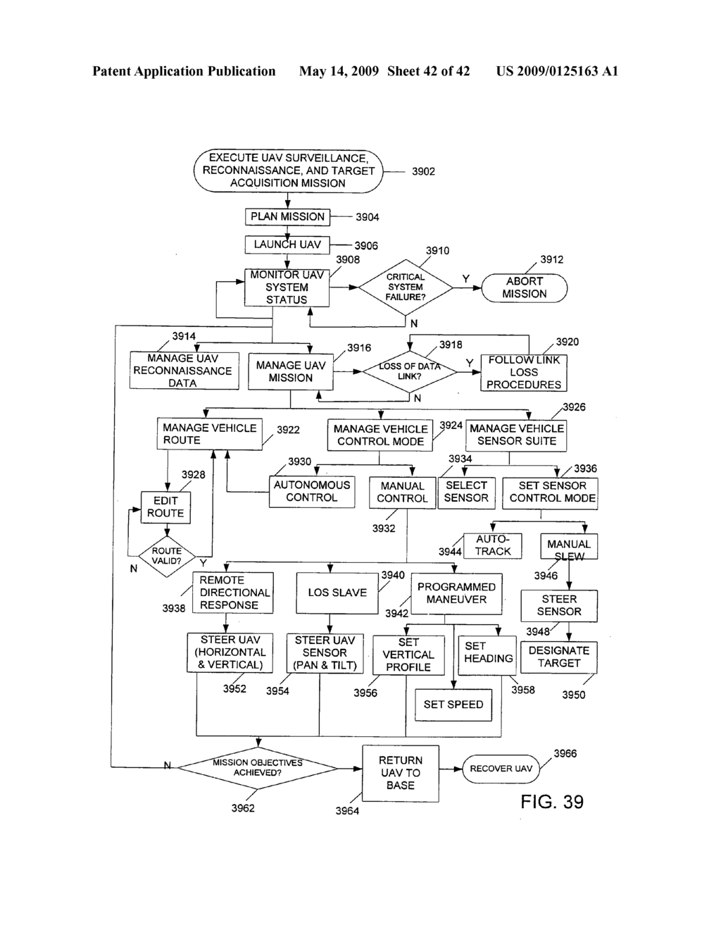 Vehicle control system including related methods and components - diagram, schematic, and image 43