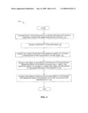 SYSTEM AND METHOD FOR ENABLING LOCATION-DEPENDENT VALUE EXCHANGE AND OBJECT OF INTEREST IDENTIFICATION diagram and image