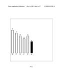 Abbreviated Profile of Drugs (A-POD): A unique numerical and graphical representation for compound properties and its use in ADMET prediction diagram and image