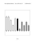 Abbreviated Profile of Drugs (A-POD): A unique numerical and graphical representation for compound properties and its use in ADMET prediction diagram and image