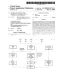 Method and Apparatus for Generating a Test Plan Using a Statistical Test Approach diagram and image