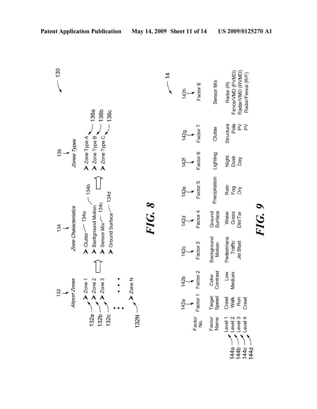 Method and Apparatus for Generating a Test Plan Using a Statistical Test Approach - diagram, schematic, and image 12