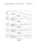 Method and system for reducing errors in vehicle weighing systems diagram and image