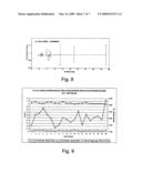 Method and system for reducing errors in vehicle weighing systems diagram and image