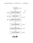 Hydrocarbon Recovery From a Hydrocarbon Reservoir diagram and image