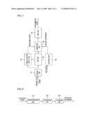 APPARATUS AND METHOD FOR INSERTING/EXTRACTING CAPTURING RESISTANT AUDIO WATERMARK BASED ON DISCRETE WAVELET TRANSFORM, AUDIO RIGHTS PROTECTION SYSTEM USING THE SAME diagram and image