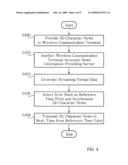 METHOD AND SYSTEM FOR PROVIDING NEWS INFORMATION BY USING THREE DIMENSIONAL CHARACTER FOR USE IN WIRELESS COMMUNICATION NETWORK diagram and image