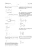 AUDIO CODING USING UPMIX diagram and image