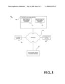 SYSTEMS, METHODS, AND COMPUTER PROGRAM PRODUCTS FOR ALLOCATING CREDIT BASED UPON DISTRIBUTION OF ELECTRONIC CONTENT diagram and image