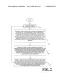 SYSTEMS, METHODS, AND COMPUTER PROGRAM PRODUCTS FOR ALLOCATING CREDIT BASED UPON DISTRIBUTION OF ELECTRONIC CONTENT diagram and image