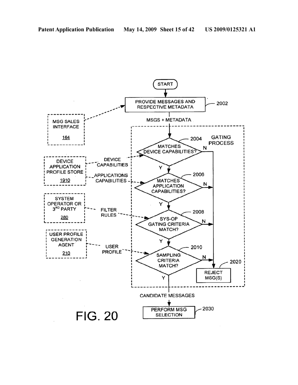 METHODS AND SYSTEMS FOR DETERMINING A GEOGRAPHIC USER PROFILE TO DETERMINE SUITABILITY OF TARGETED CONTENT MESSAGES BASED ON THE PROFILE - diagram, schematic, and image 16