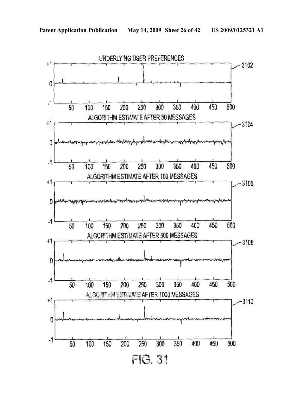 METHODS AND SYSTEMS FOR DETERMINING A GEOGRAPHIC USER PROFILE TO DETERMINE SUITABILITY OF TARGETED CONTENT MESSAGES BASED ON THE PROFILE - diagram, schematic, and image 27