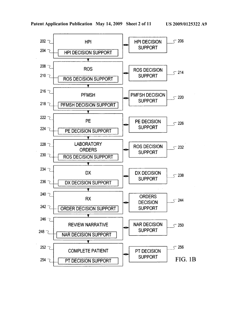 Integrated virtual consultant - diagram, schematic, and image 03