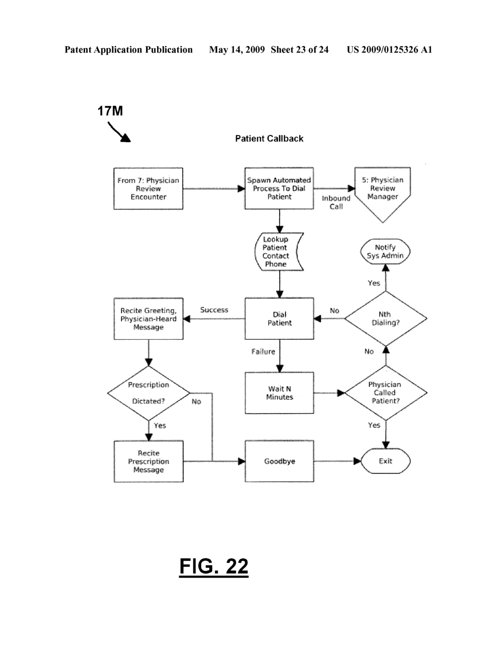 METHOD AND APPARATUS FOR INDIRECT MEDICAL CONSULTATION - diagram, schematic, and image 24