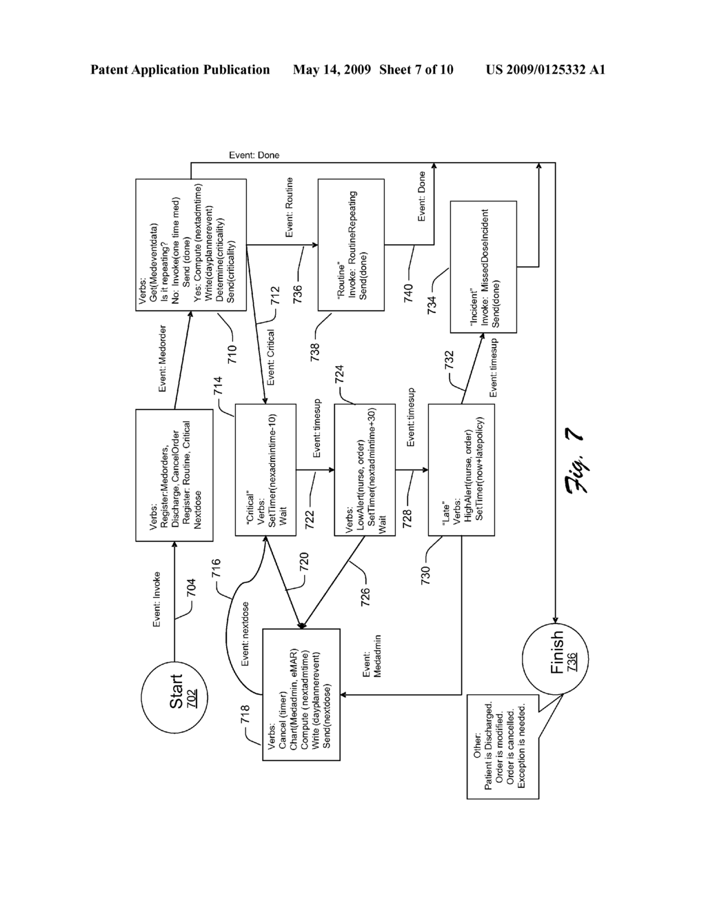 AUTOMATED EXECUTION OF HEALTH CARE PROTOCOLS IN AN INTEGRATED COMMUNICATIONS INFRASTRUCTURE - diagram, schematic, and image 08