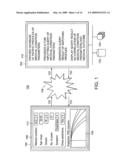 PERSONALIZED MANAGEMENT AND COMPARISON OF MEDICAL CONDITION AND OUTCOME BASED ON PROFILES OF COMMUNITY PATIENTS diagram and image