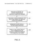 PERSONALIZED MANAGEMENT AND COMPARISON OF MEDICAL CONDITION AND OUTCOME BASED ON PROFILES OF COMMUNITY PATIENTS diagram and image