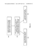 PERSONALIZED MANAGEMENT AND COMPARISON OF MEDICAL CONDITION AND OUTCOME BASED ON PROFILES OF COMMUNITY PATIENTS diagram and image