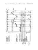 PERSONALIZED MANAGEMENT AND COMPARISON OF MEDICAL CONDITION AND OUTCOME BASED ON PROFILES OF COMMUNITY PATIENTS diagram and image