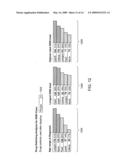 PERSONALIZED MANAGEMENT AND COMPARISON OF MEDICAL CONDITION AND OUTCOME BASED ON PROFILES OF COMMUNITY PATIENTS diagram and image