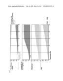 PERSONALIZED MANAGEMENT AND COMPARISON OF MEDICAL CONDITION AND OUTCOME BASED ON PROFILES OF COMMUNITY PATIENTS diagram and image