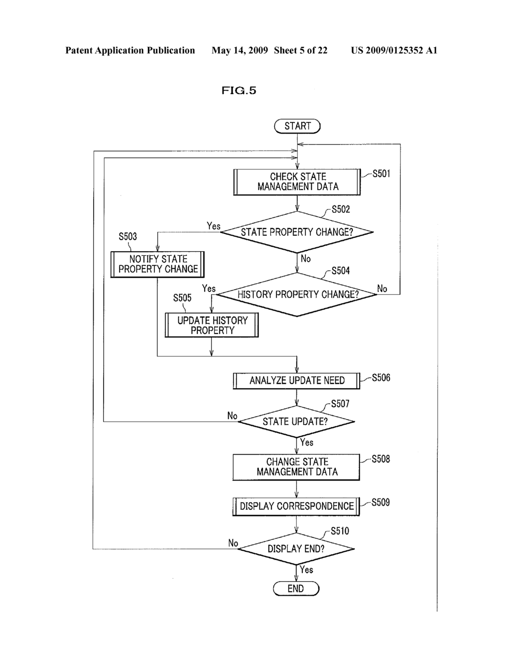 PROGRESS STATUS MANAGEMENT METHOD, PROGRAM, AND PROGRESS STATUS MANAGEMENT DEVICE - diagram, schematic, and image 06