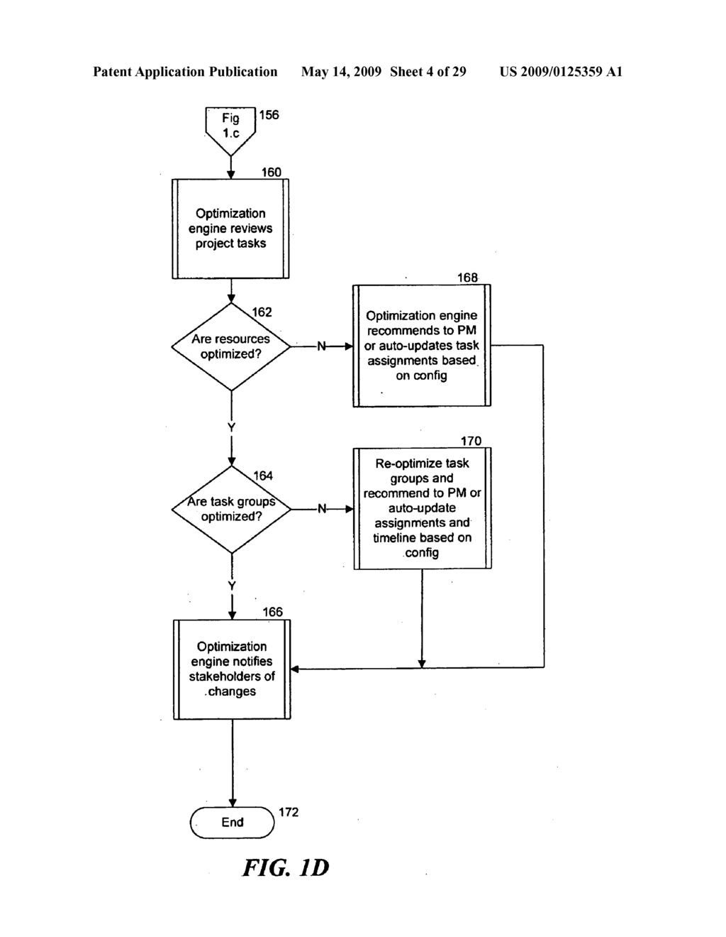 INTEGRATING A METHODOLOGY MANAGEMENT SYSTEM WITH PROJECT TASKS IN A PROJECT MANAGEMENT SYSTEM - diagram, schematic, and image 05