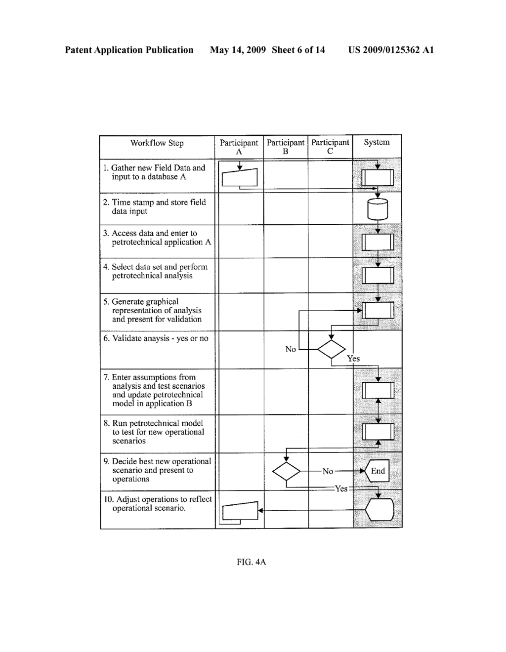 Systems and Methods For Workflow Automation, Adaptation and Integration - diagram, schematic, and image 07