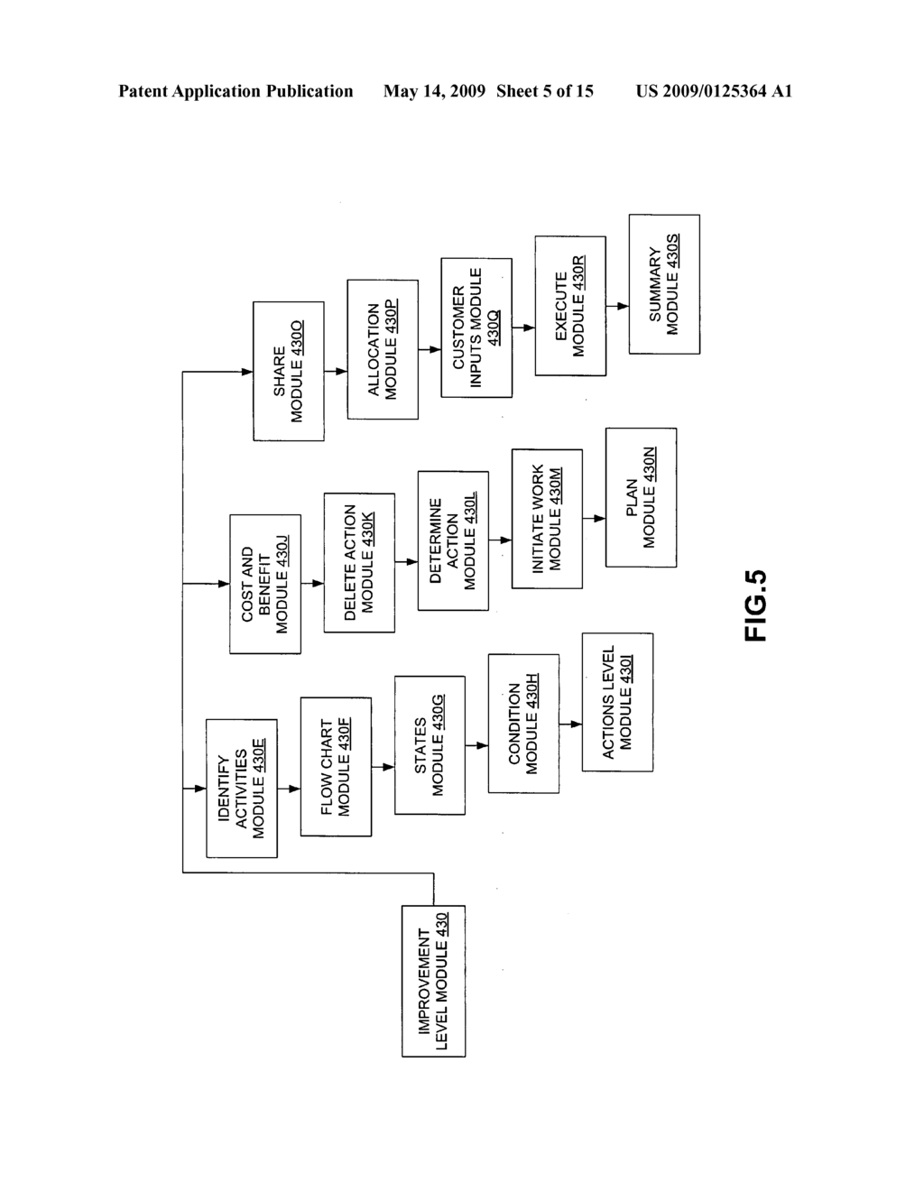 FRAMEWORK FOR ACHIEVING A REWARDING RELATIONSHIP - diagram, schematic, and image 06