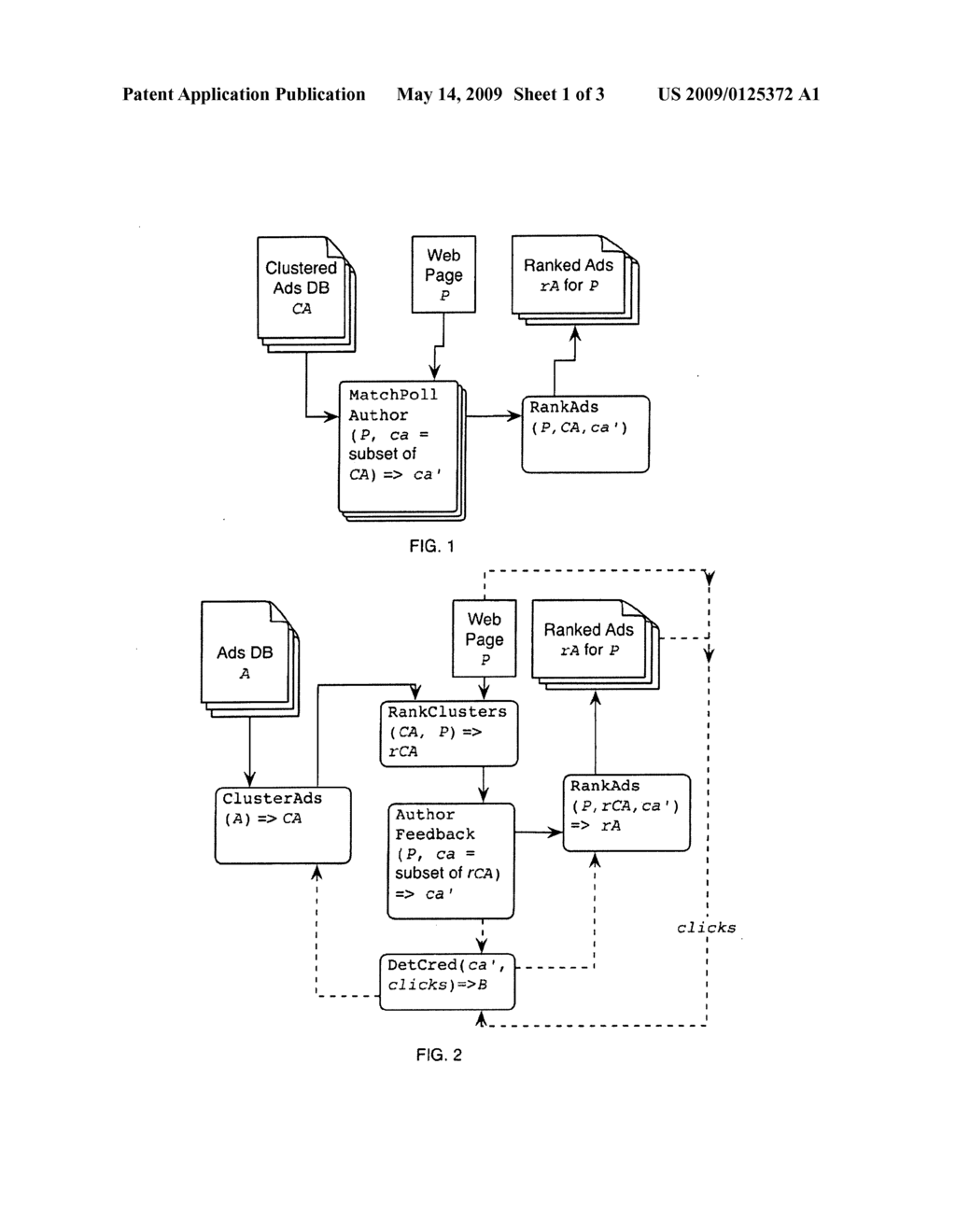 Contextual Ad Matching Strategies that Incorporate Author Feedback - diagram, schematic, and image 02