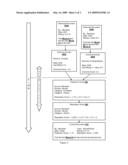 Quantifying a Data Source s Reputation diagram and image