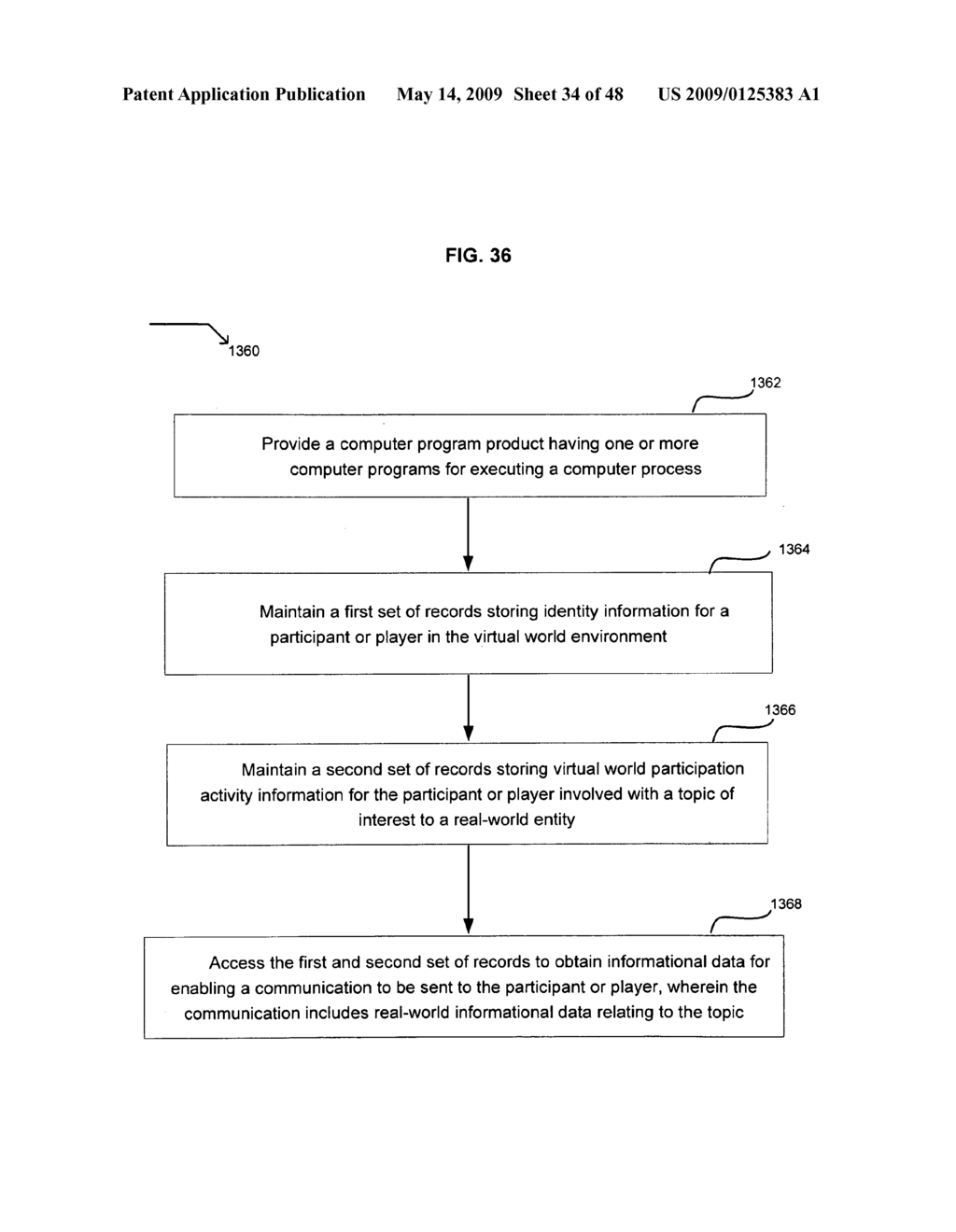 Participation profiles of virtual world players - diagram, schematic, and image 35