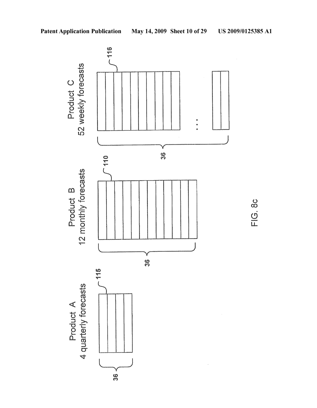 Method and System For Determining Time-Phased Product Sales Forecasts and Projected Replenishment Shipments For A Retail Store Supply Chain - diagram, schematic, and image 11