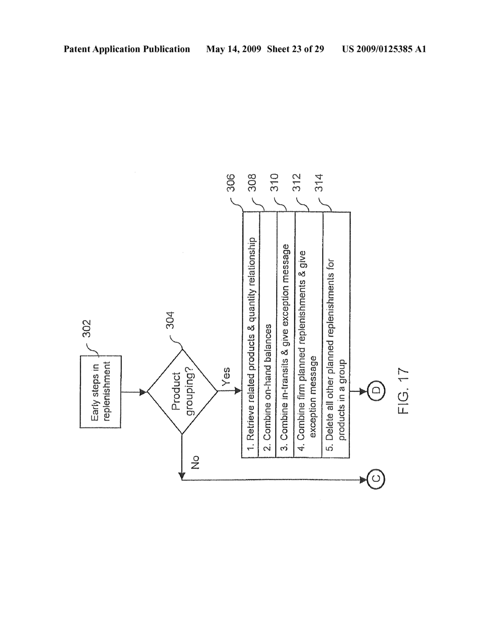 Method and System For Determining Time-Phased Product Sales Forecasts and Projected Replenishment Shipments For A Retail Store Supply Chain - diagram, schematic, and image 24