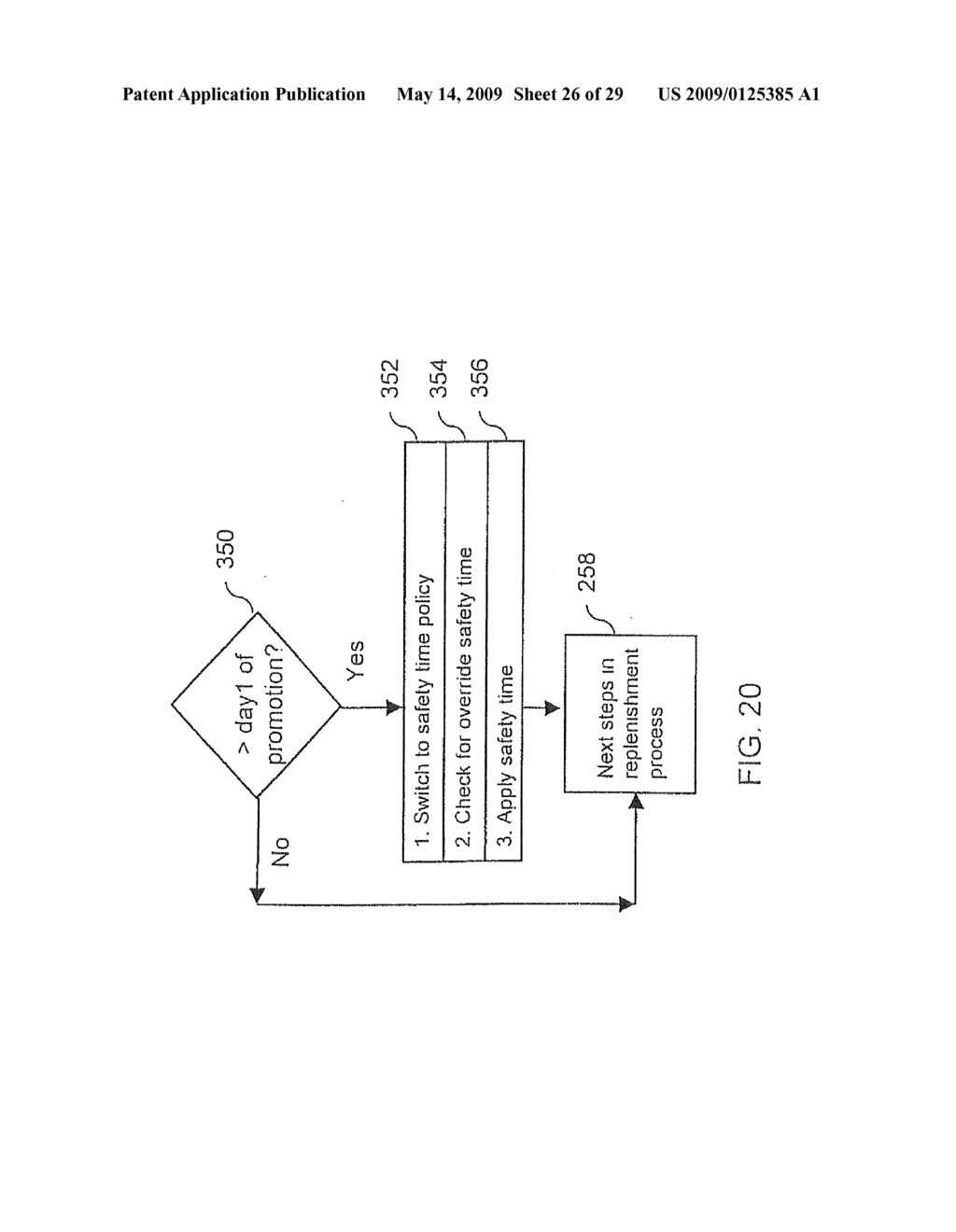 Method and System For Determining Time-Phased Product Sales Forecasts and Projected Replenishment Shipments For A Retail Store Supply Chain - diagram, schematic, and image 27